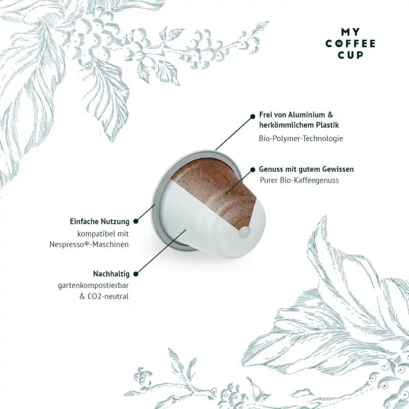 Nespresso kompatible Kapseln - capsule breakdown - MyCoffeeCup.ch